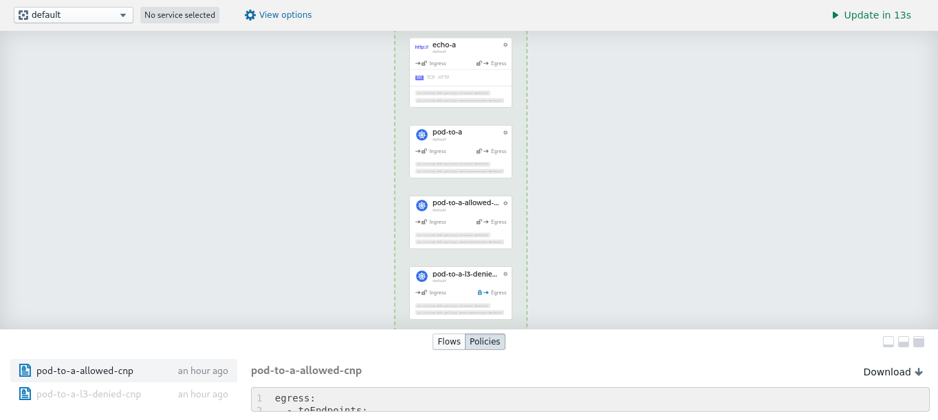 Hubble UI - https:/moelove.info
