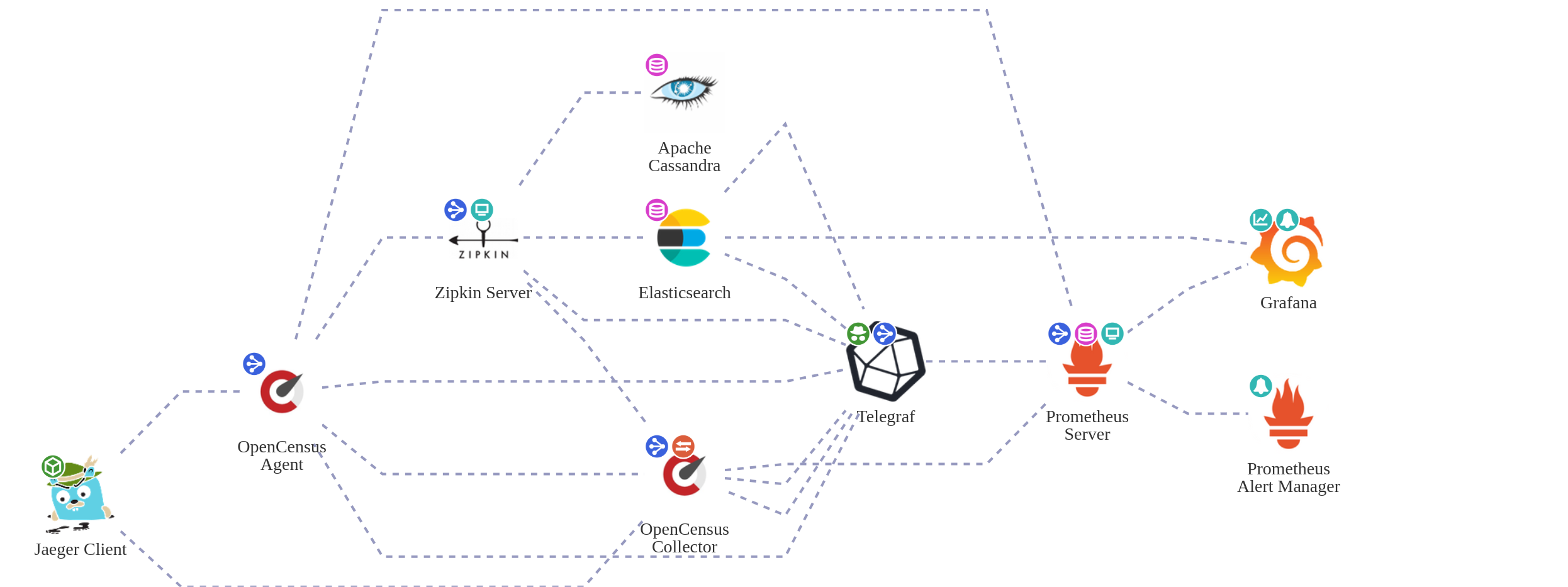 Jaeger with All - https://moelove.info
