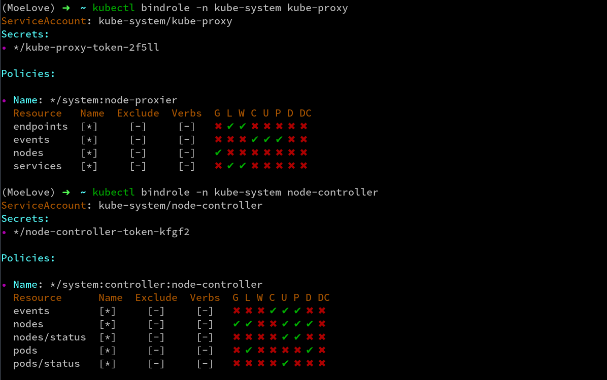 kubectl-bindrole preview - moelove.info