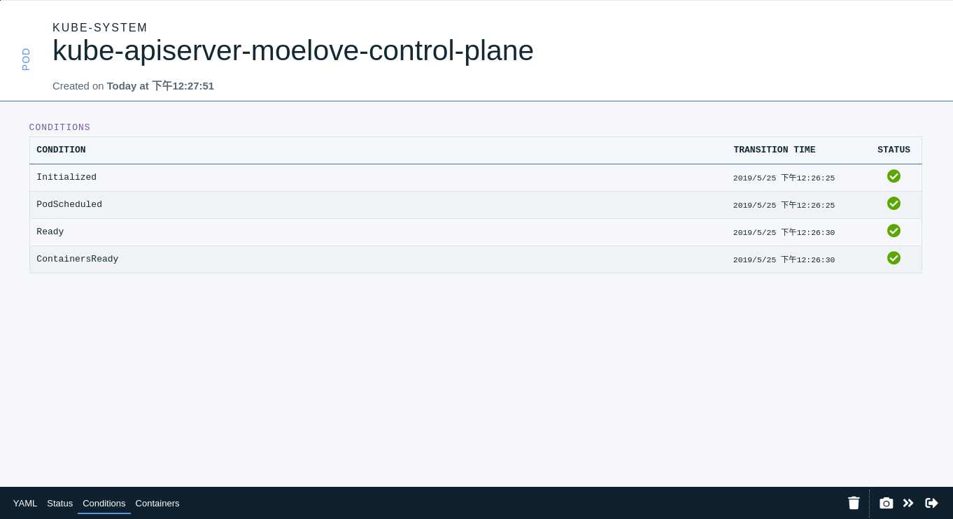 Kui Conditions - Moelove.info