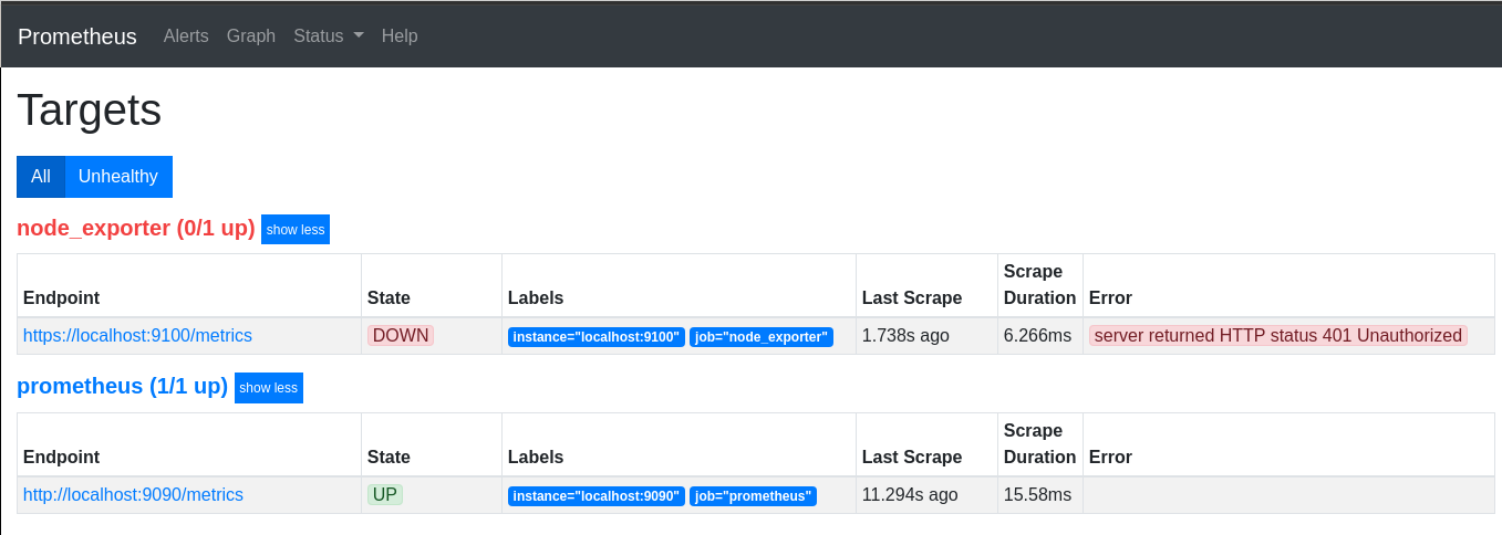 Prometheus Basic Auth - https://moelove.info
